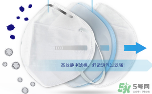 n95口罩防霧霾嗎？n95口罩能防pm2.5嗎？