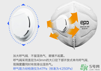 epc口罩哪國(guó)的？epc口罩是國(guó)產(chǎn)的嗎？