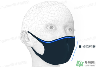 pitta mask口罩能防pm2.5嗎？防pm2.5口罩哪種好？