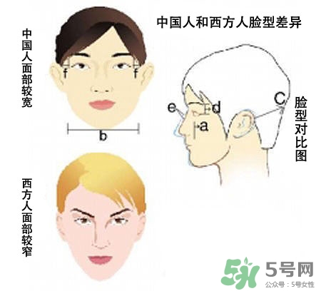 李敏鎬的墨鏡什么牌子？李敏鎬墨鏡同款