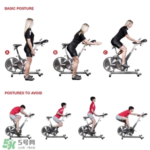 動(dòng)感單車減肥效果好嗎？動(dòng)感單車減肥效果怎么樣