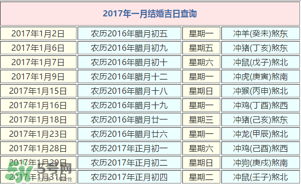 正月初五適合結(jié)婚嗎？2017年正月初五結(jié)婚好嗎？
