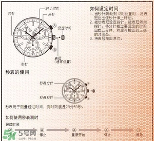 阿瑪尼手表怎么調日期？阿瑪尼手表日期怎么調