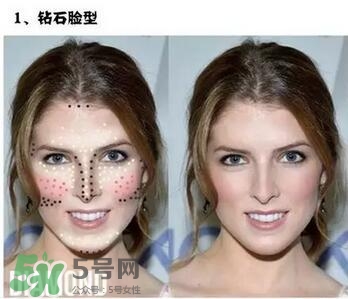 高光棒是修容棒嗎？高光棒和修容棒的不同