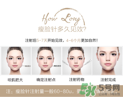 打瘦臉針不能吃什么？打瘦臉針禁忌人群