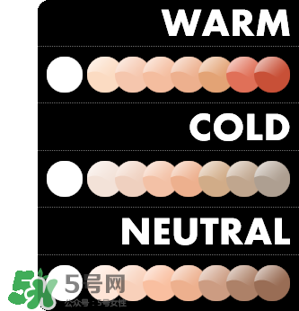 粉底液會(huì)浮粉是怎么回事？粉底液浮粉的原因