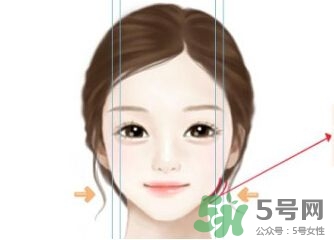 打瘦臉針疼不疼？打瘦臉針的注意事項(xiàng)