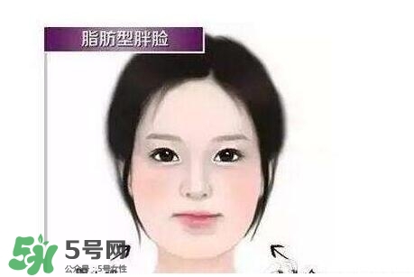 如何瘦臉部脂肪？如何瘦臉最快最有效？
