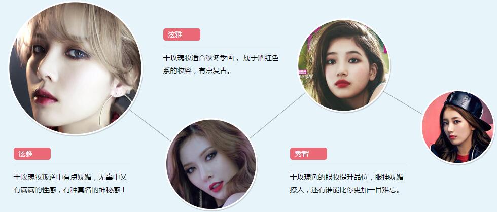 干玫瑰色妝容怎么化？干玫瑰色妝容畫法步驟