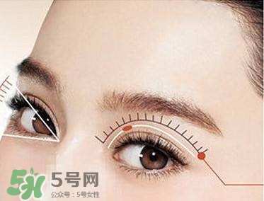 割雙眼皮疼不疼？割雙眼皮疼幾天能好？