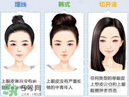 割雙眼皮多少錢？割雙眼皮最佳年齡