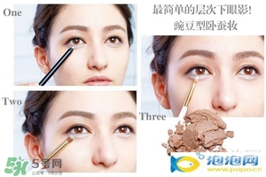 臥蠶是黑眼圈嗎？臥蠶和黑眼圈的區(qū)別