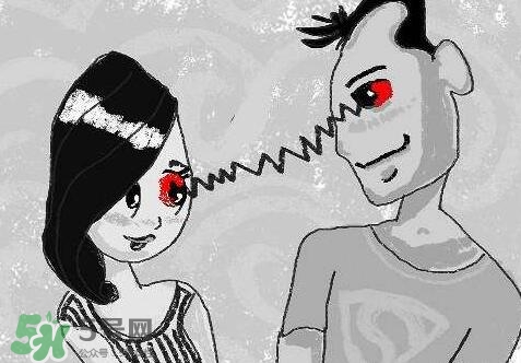 紅眼病傳染嗎？紅眼病傳染期多長時間？