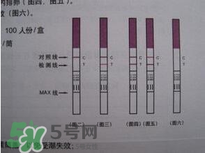 驗孕試紙準嗎？驗孕試紙怎么看求圖解