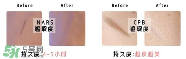 什么牌子的粉底液不悶痘？不悶痘的粉底液推薦