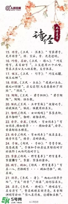 寶寶取名？寶寶什么名字好聽(tīng)？