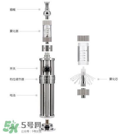 電子煙品牌 電子煙有哪些品牌？