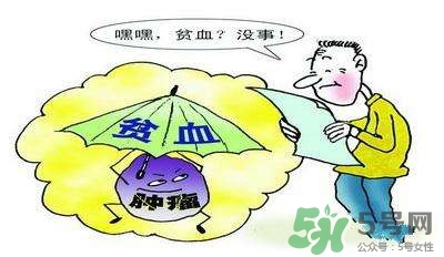 缺鐵性貧血的癥狀 缺鐵性貧血的癥狀有哪些？