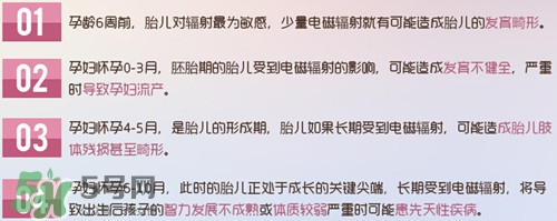 防輻射服什么時候開始穿？防輻射服真的有用嗎？
