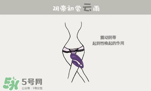 杜蕾斯煥覺C好用嗎？杜蕾斯煥覺怎么用？