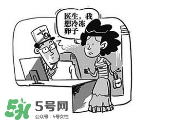 凍卵是什么？凍卵子需要多少錢？