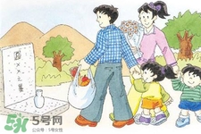 清明節(jié)可以點(diǎn)蠟燭嗎？清明節(jié)為什么要點(diǎn)蠟燭？