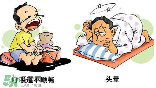 甲醛超標(biāo)多少不能住？甲醛中毒癥狀