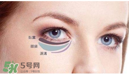 眼袋大是什么原因？眼袋大是怎么回事