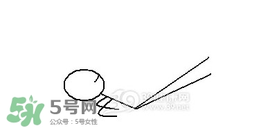 怎么減大腿上的肉？如何減大腿上的肉