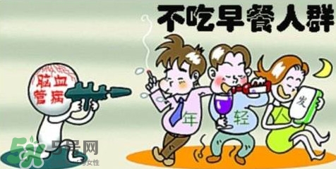 不吃早餐能不能減肥？不吃早餐能減肥嗎？