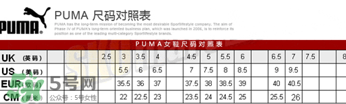 puma襪子鞋尺碼怎么選？彪馬襪套鞋尺碼對照表