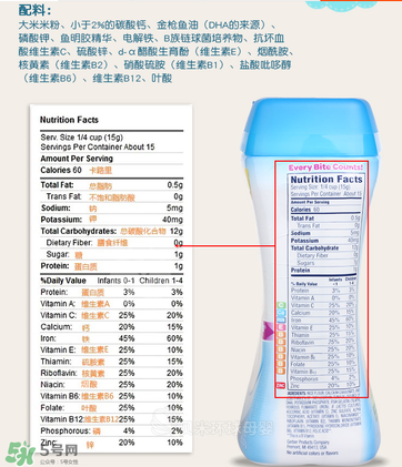 嘉寶dha米粉含鐵嗎？ 嘉寶dha米粉含鐵量多少？