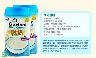 嘉寶dha米粉含鐵嗎？ 嘉寶dha米粉含鐵量多少？