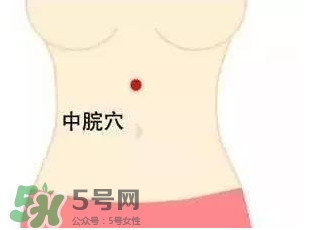艾灸可以去黑眼圈嗎？艾灸可不可以去黑眼圈