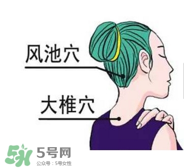 艾灸能減肥嗎？艾灸能不能減肥