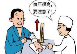 高血壓吃什么藥？高血壓吃什么保健品