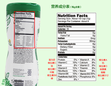 禧貝泡芙是膨化食品嗎？禧貝泡芙是不是膨化食品？