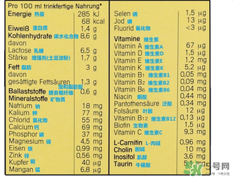 美樂寶二段奶粉怎么樣？美樂寶二段奶粉好不好？