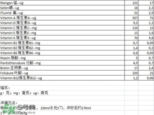泓樂奶粉4段怎么樣？泓樂奶粉4段好不好？