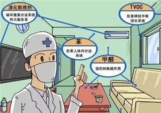 甲醛檢測(cè)儀哪個(gè)牌子好？哪個(gè)牌子的甲醛檢測(cè)儀好？