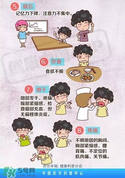 什么是亞健康？亞健康狀態(tài)的具體表現(xiàn)