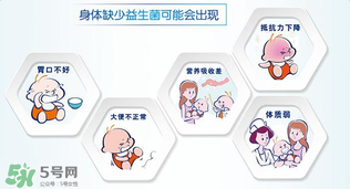 合生元益生菌的價(jià)格？合生元益生菌的價(jià)格多少？