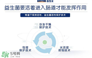 合生元益生菌功效是什么？合生元益生菌的功效