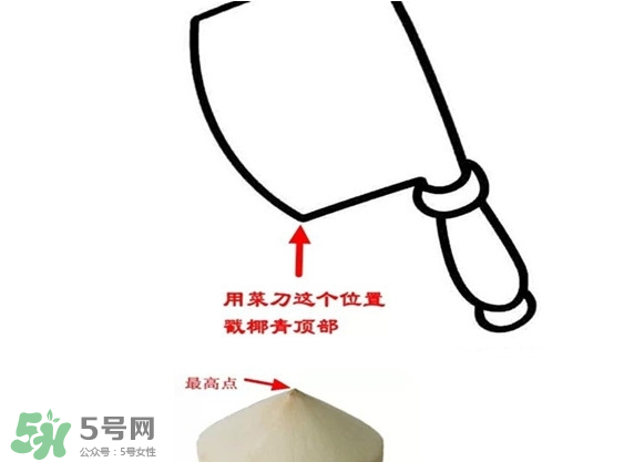 椰青喝完后椰肉怎么吃？椰青里面的肉可以吃嗎？