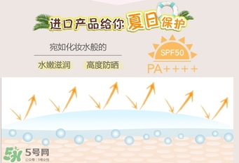 防曬霜過期了還能用嗎？防曬霜過期了能不能用？