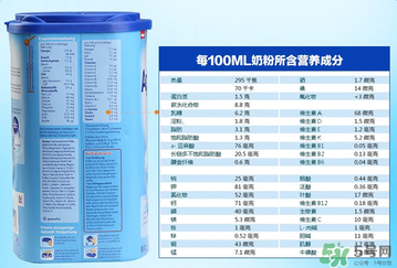 Aptamil 愛(ài)他美3段適合年齡多大？Aptamil 愛(ài)他美3段適合多大的寶寶？