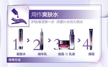 歐萊雅玻尿酸膨膨水怎么用？歐萊雅膨膨水使用心得