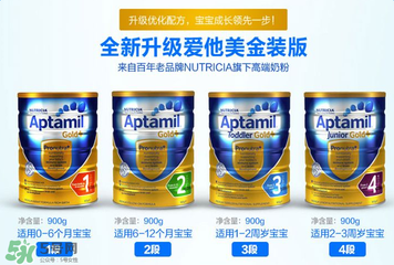 可瑞康金裝價格多少？可瑞康金裝系列的價格