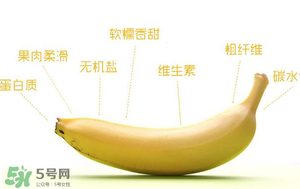 皮皮蝦能和香蕉一起吃嗎？吃完皮皮蝦能吃香蕉嗎？