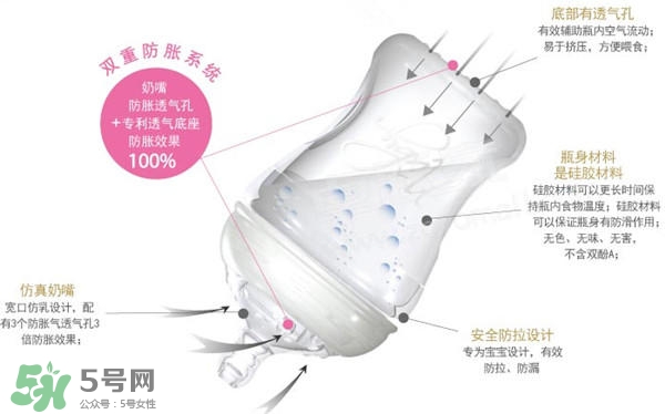 nuby努比奶瓶怎么樣？nuby努比奶瓶好不好？